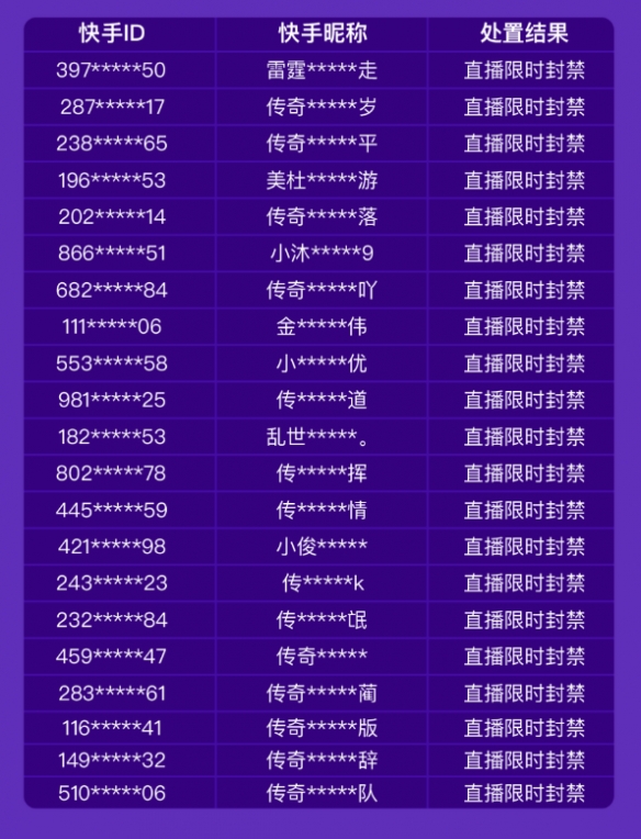 私服梦幻西游：梦幻西游大乱斗怎么回事最新版本